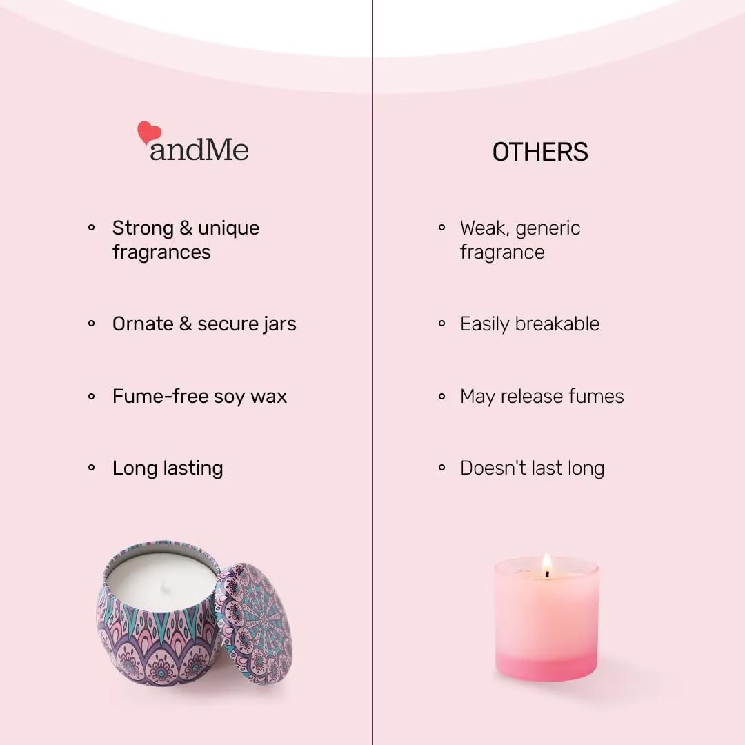 Andme Scented Candles for Home Decor | Candles for Gifting - Christmas New Year Gift Items, Birthday Gift, Rose & Lavender Combo(120 GMS Each)