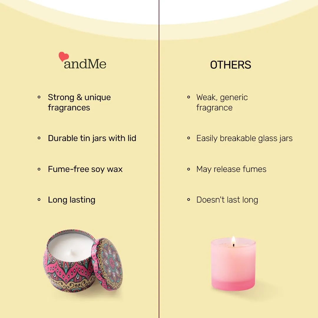 Andme Scented Candles for Home Decor (Pack of 50) | Candles for Gifting - Christmas New year Gift Items, Birthday Gift, Orange Fragrance(120 GMS Each)