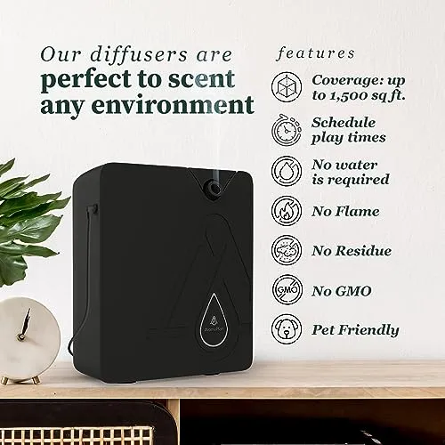 AromaPlan 2024 Upgraded Bluetooth Smart Scent Air Machine for Home, Hotel, Spa, Office