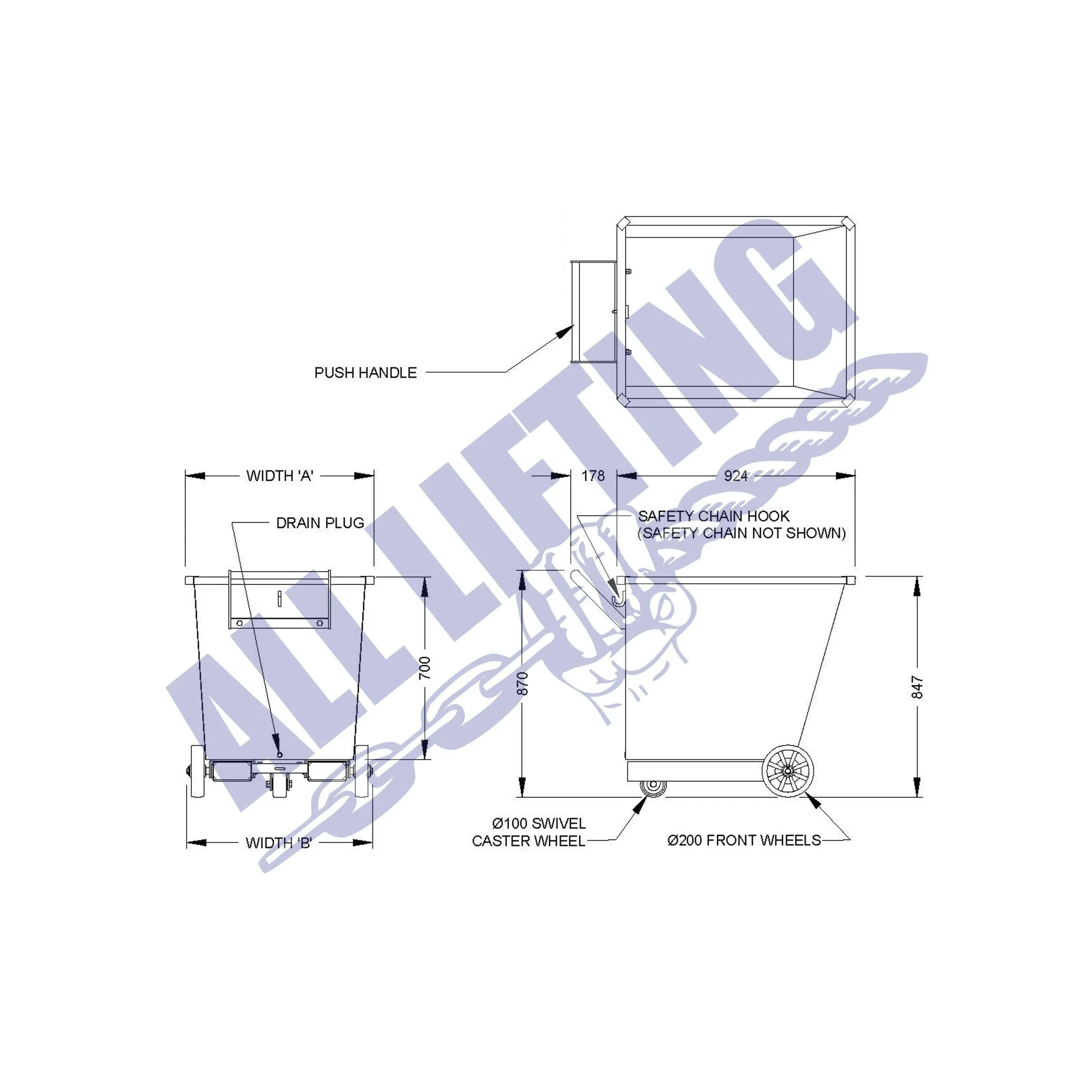 CFS Fork Skip Bins