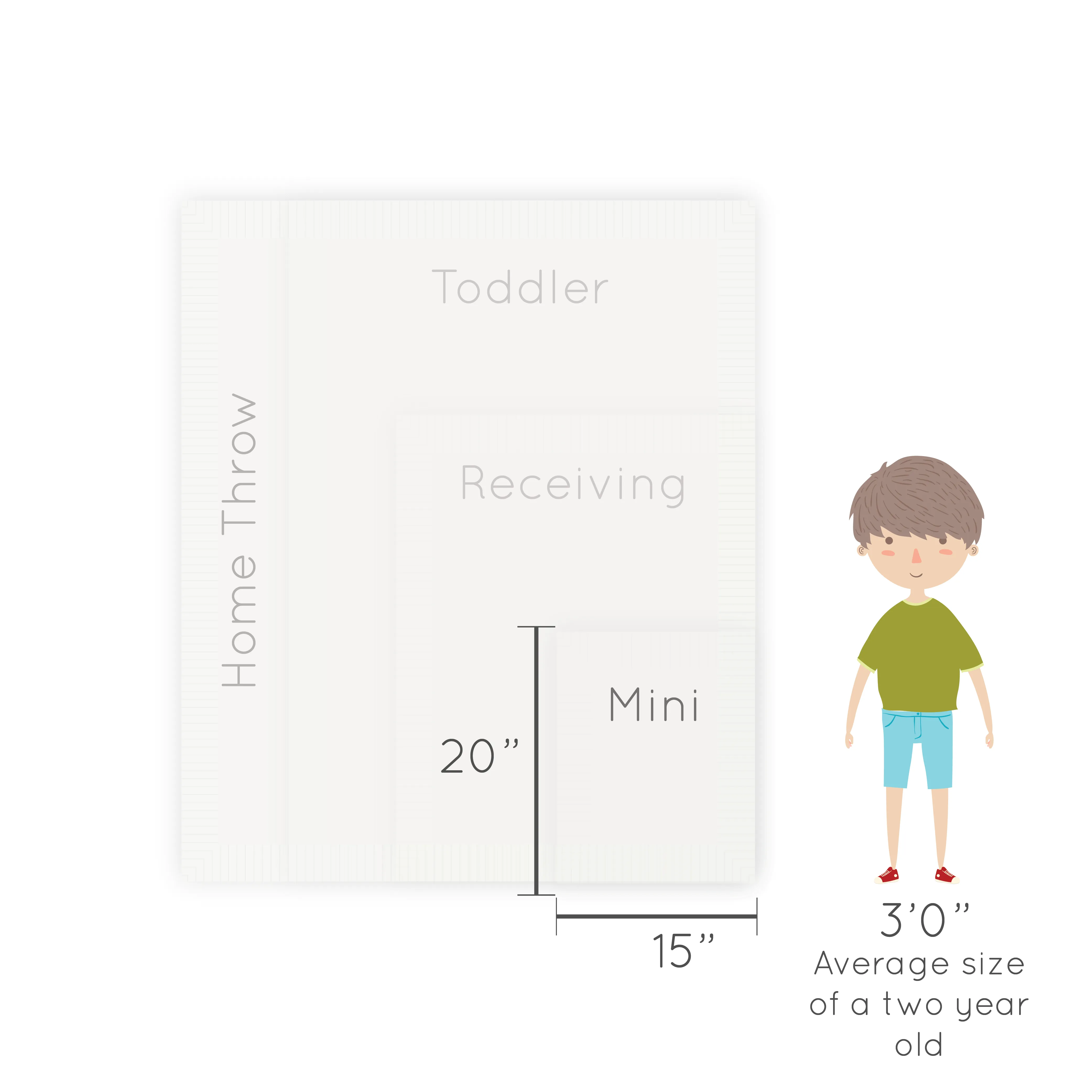 DOUBLE-LAYER BAMBONI® RECEIVING BLANKETS