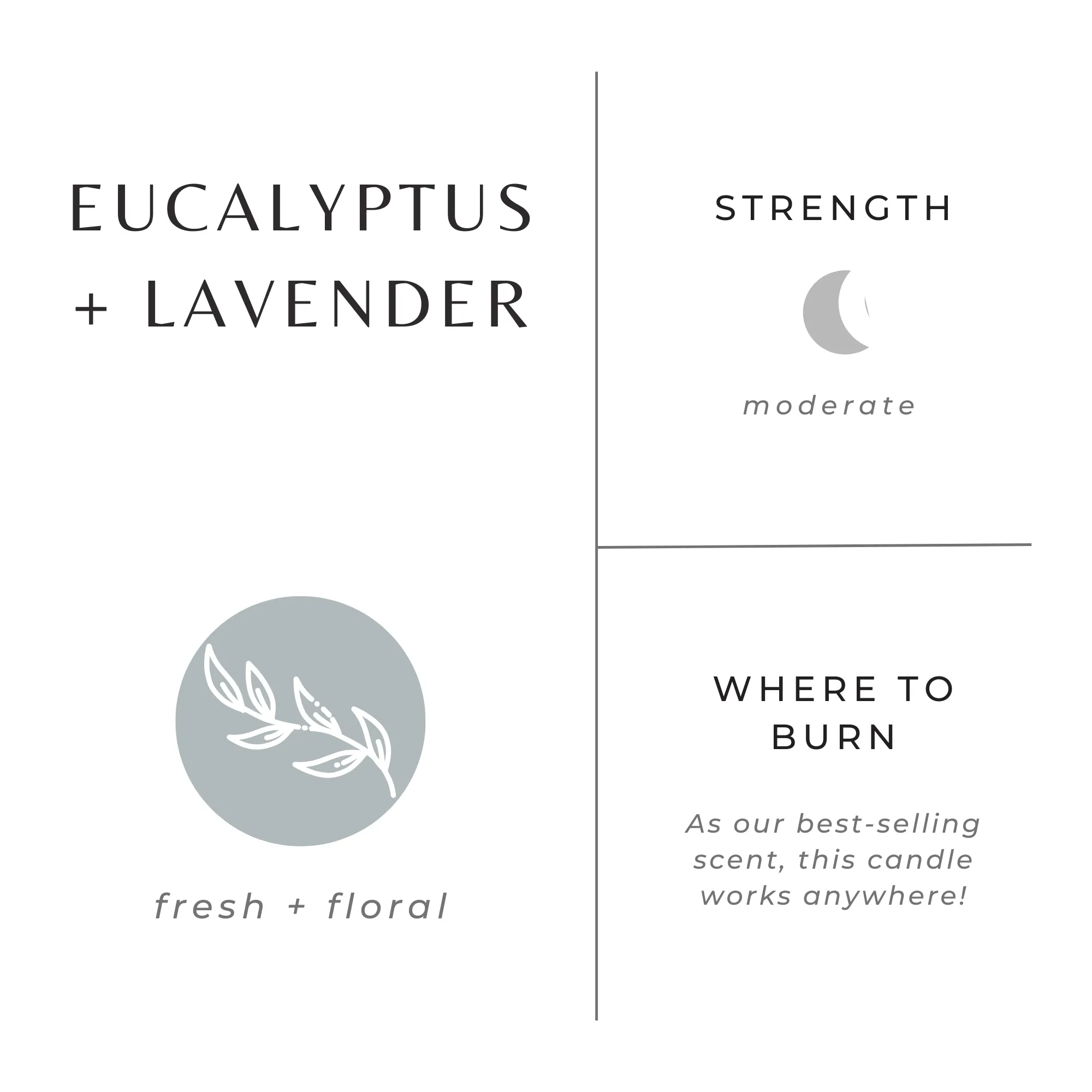Eucalyptus   Lavender