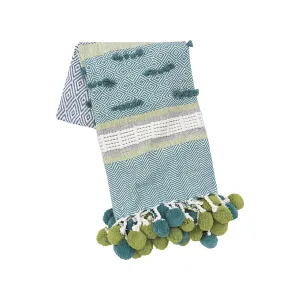 Highland Throw