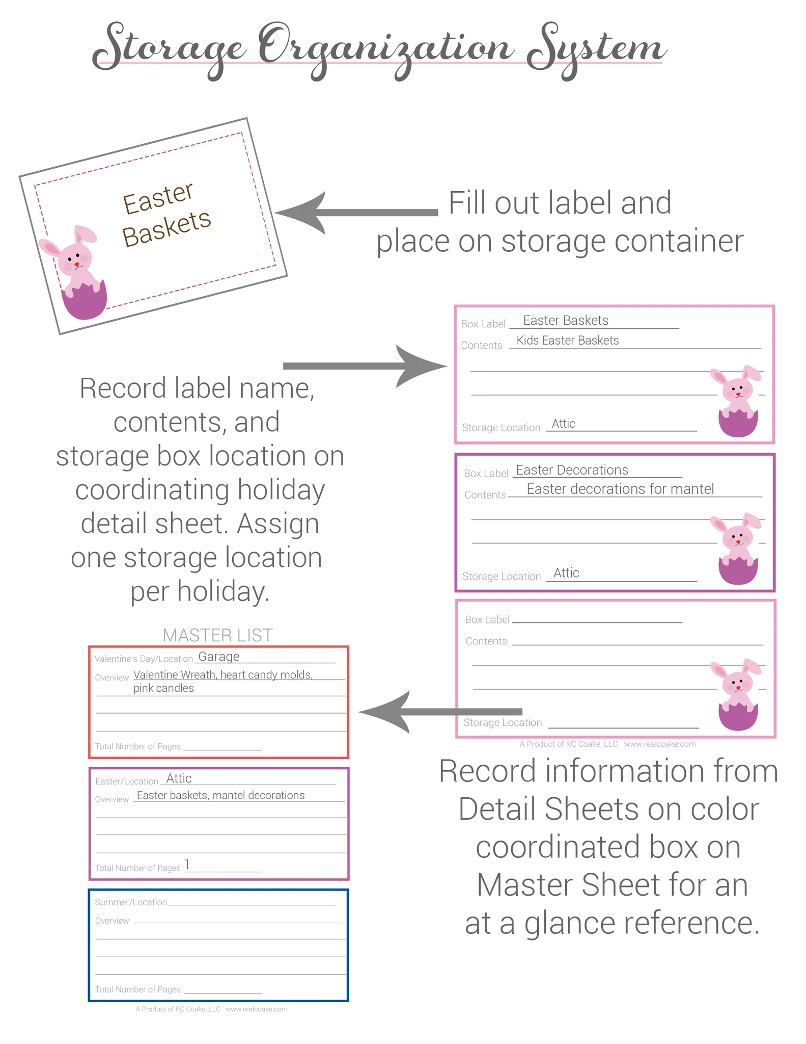 Holiday Storage Organization System