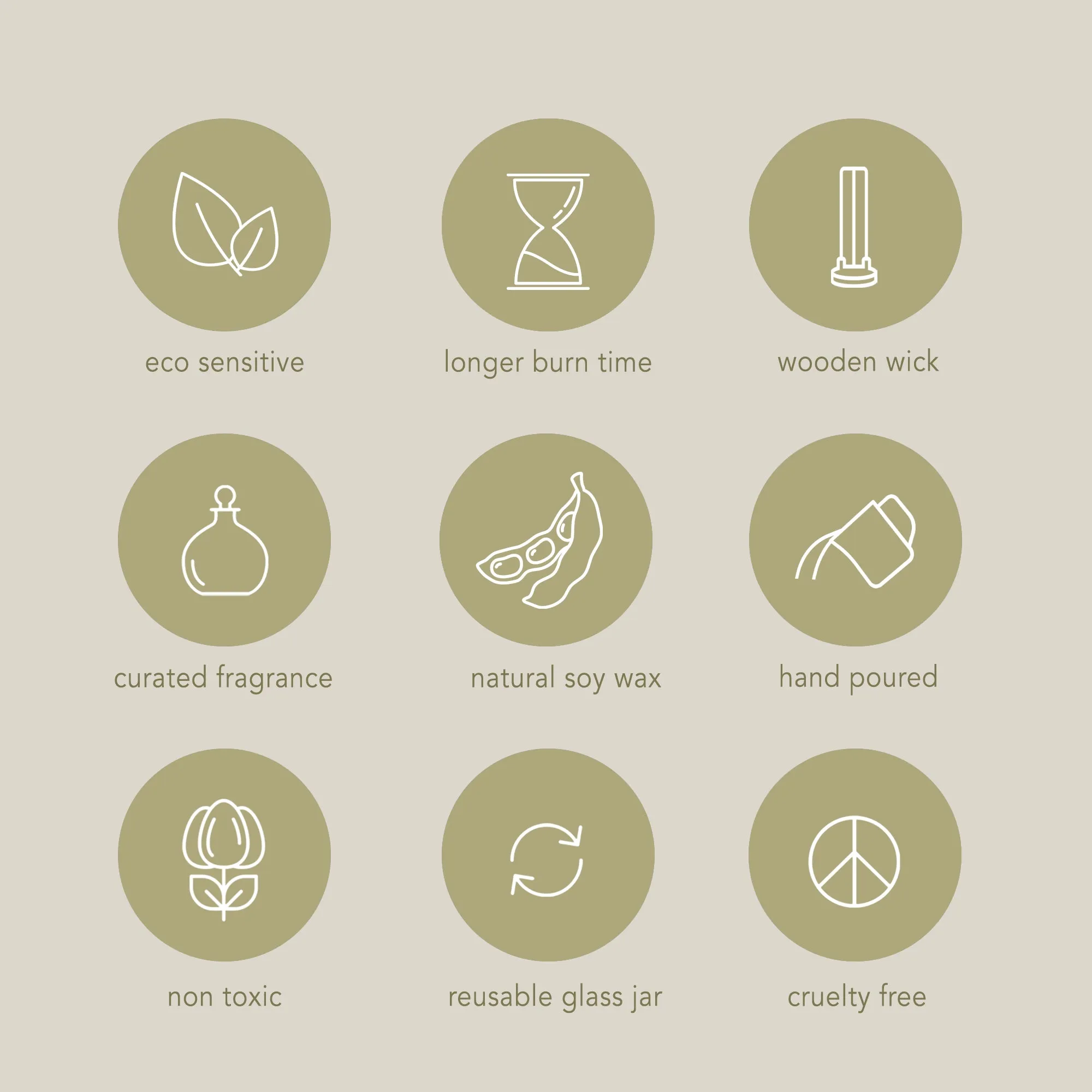 Meditation Candles by Dhyanam