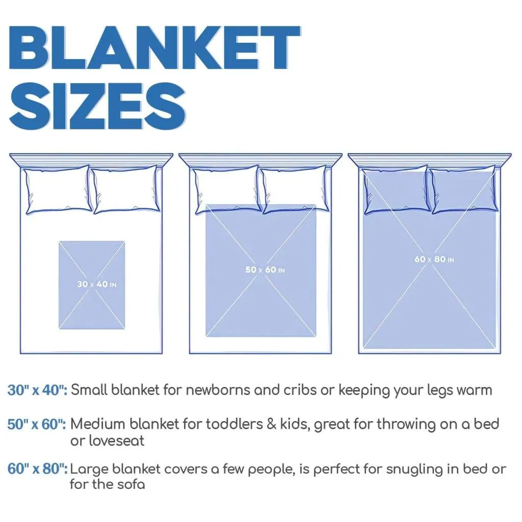 Oh The Overwhelming Never Ending Fleece Blanket - Christian Blanket - Bible Verse Blanket
