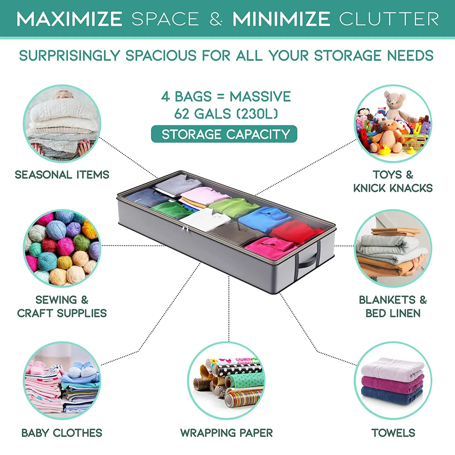 Undercover Cubes  3 Large Under Bed Storage Bags   1 Organizer Bin